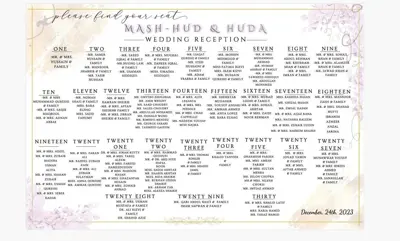 Wedding Signs Photo